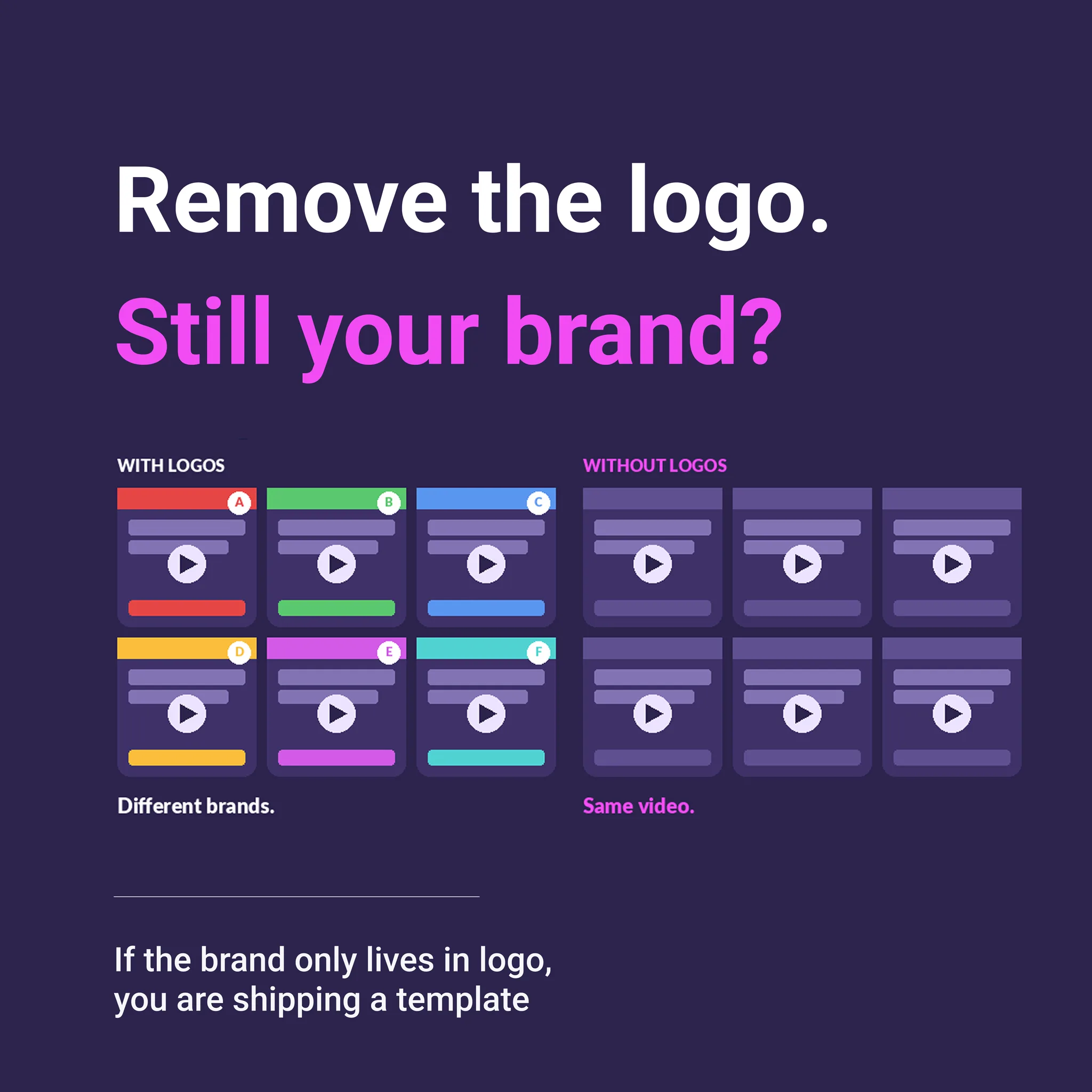 Templated AI video output -same structure, different logos